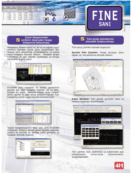 FineSANI Temiz su, pis su ve yağmur suyu tesisatı hesap ve çizim yazılımı
